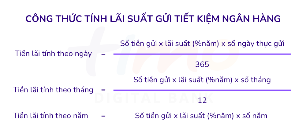 5 Cách tính lãi suất tiết kiệm ngân hàng dễ, nhanh và chính xác