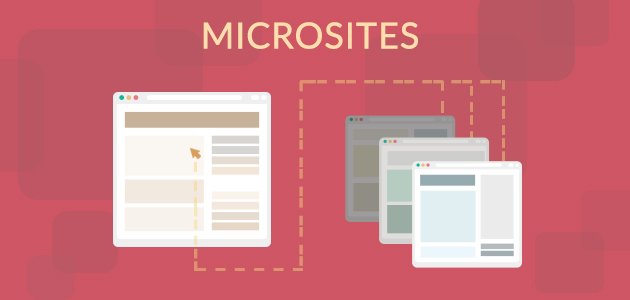 What is a Microsite: Definition, Examples, Benefits, and How to build